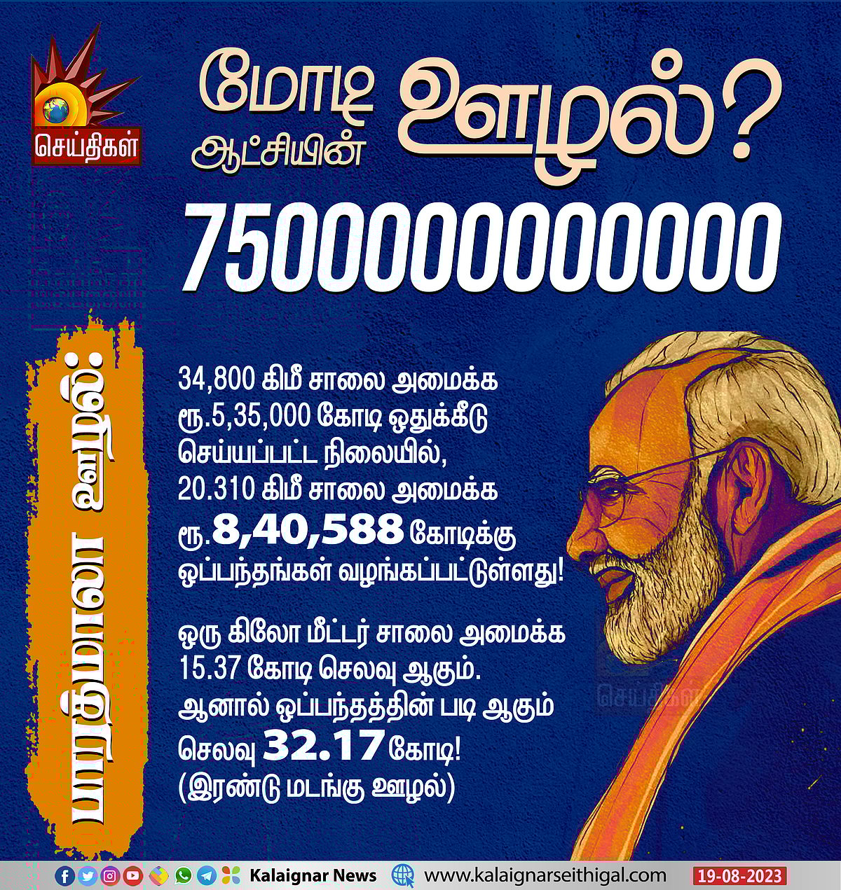 பாஜக அரசில் 7500000000000 கோடி ஊழல்.. மோடிக்கு ஊழலில் நேரடி தொடர்பு.. வெளிவந்த CAG அறிக்கை !