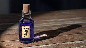 மந்திரவாதி உதவியோடு கணவரை கொல்ல சதி.. Slow Poison கொடுத்த மனைவி.. கையும் களவுமாக பிடிபட்டது எப்படி ?