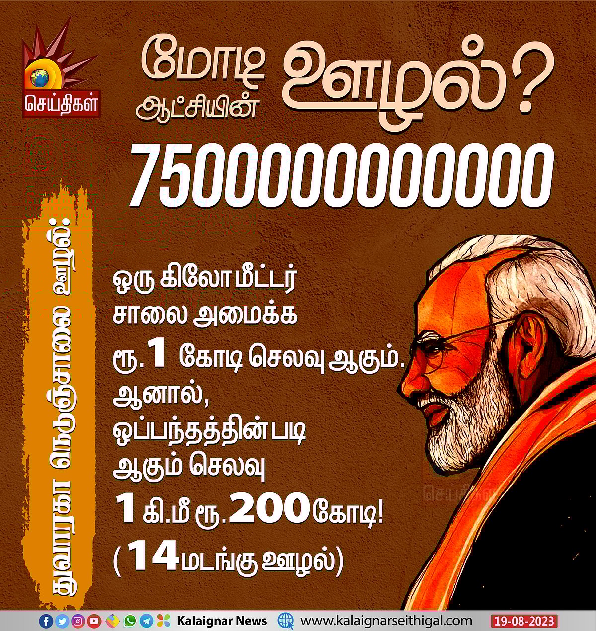 உலகமகா டோல்கேட் ஊழல்: CAG அறிக்கையின் இன்னொரு குண்டு.. மோடி அரசை வெளுத்து வாங்கிய சு. வெங்கடேசன் MP !