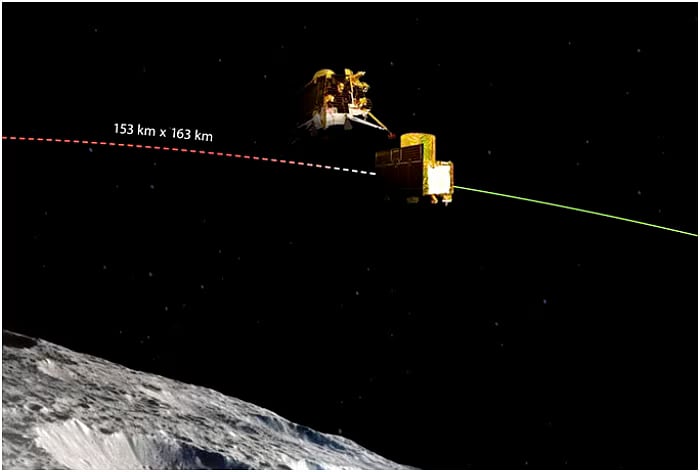 'சந்திரயான் 3' விண்கலத்தில் இருந்து தனியே பிரிந்தது விக்ரம் லேண்டர்.. ISRO-வின் முதற்கட்ட முயற்சி வெற்றி!