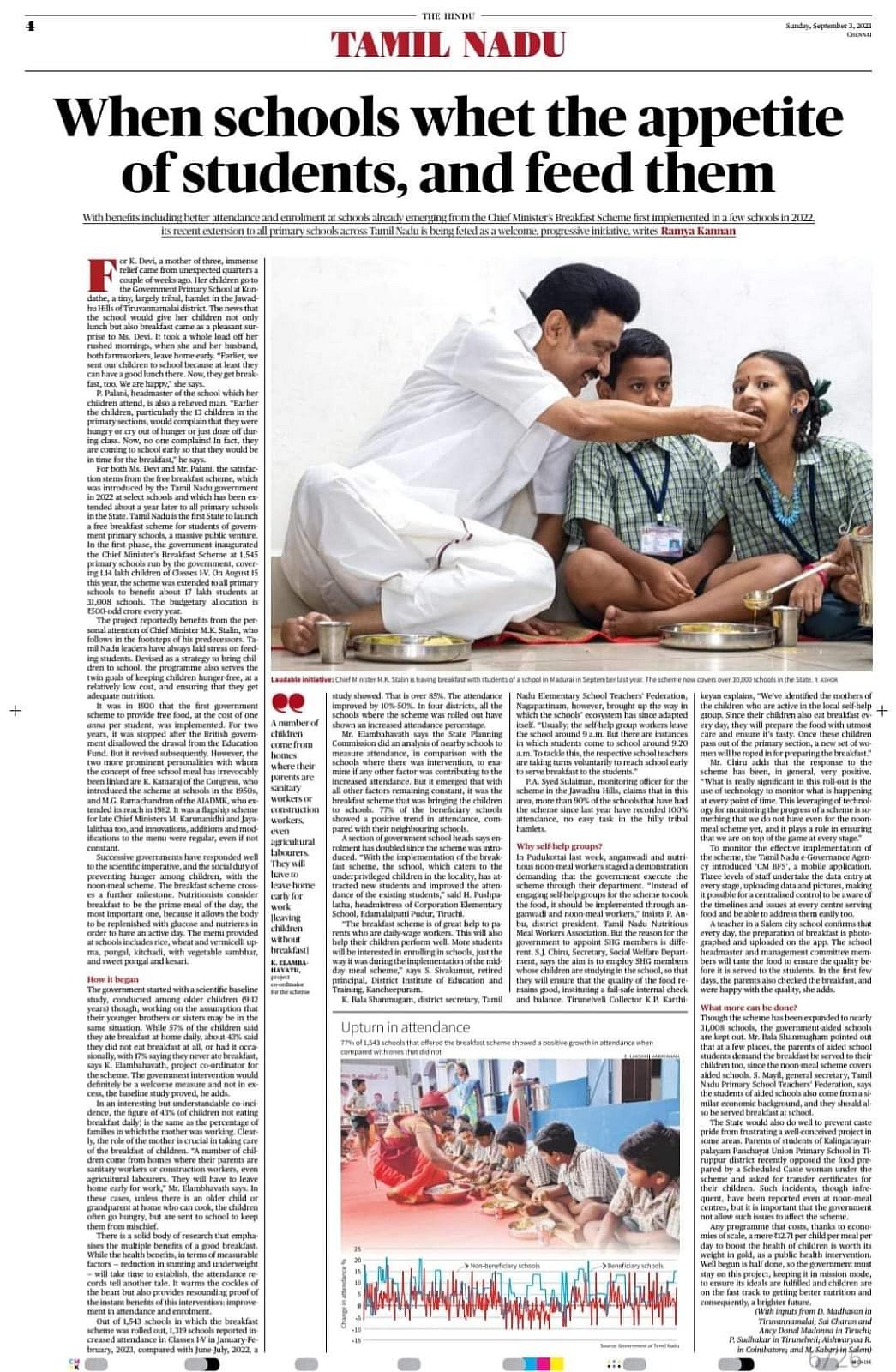 குழந்தைகளின் ஆரோக்கியம் மேம்பட்டு, வருகை பதிவு அதிகரித்துள்ளது.. காலை உணவு திட்டத்தை பாராட்டிய தி இந்து !
