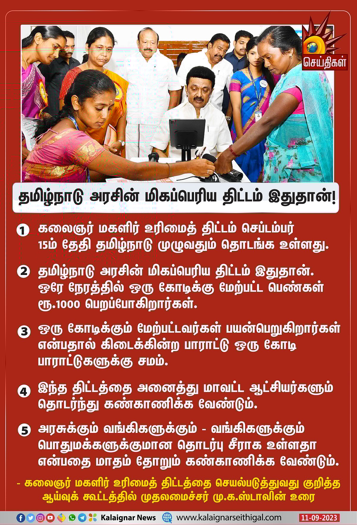 ஒரே நேரத்தில் ஒரு கோடி மகளிருக்கு ரூ.1000.. தமிழ்நாடு அரசின் மாபெரும் திட்டம்: முதலமைச்சர் மு.க.ஸ்டாலின்