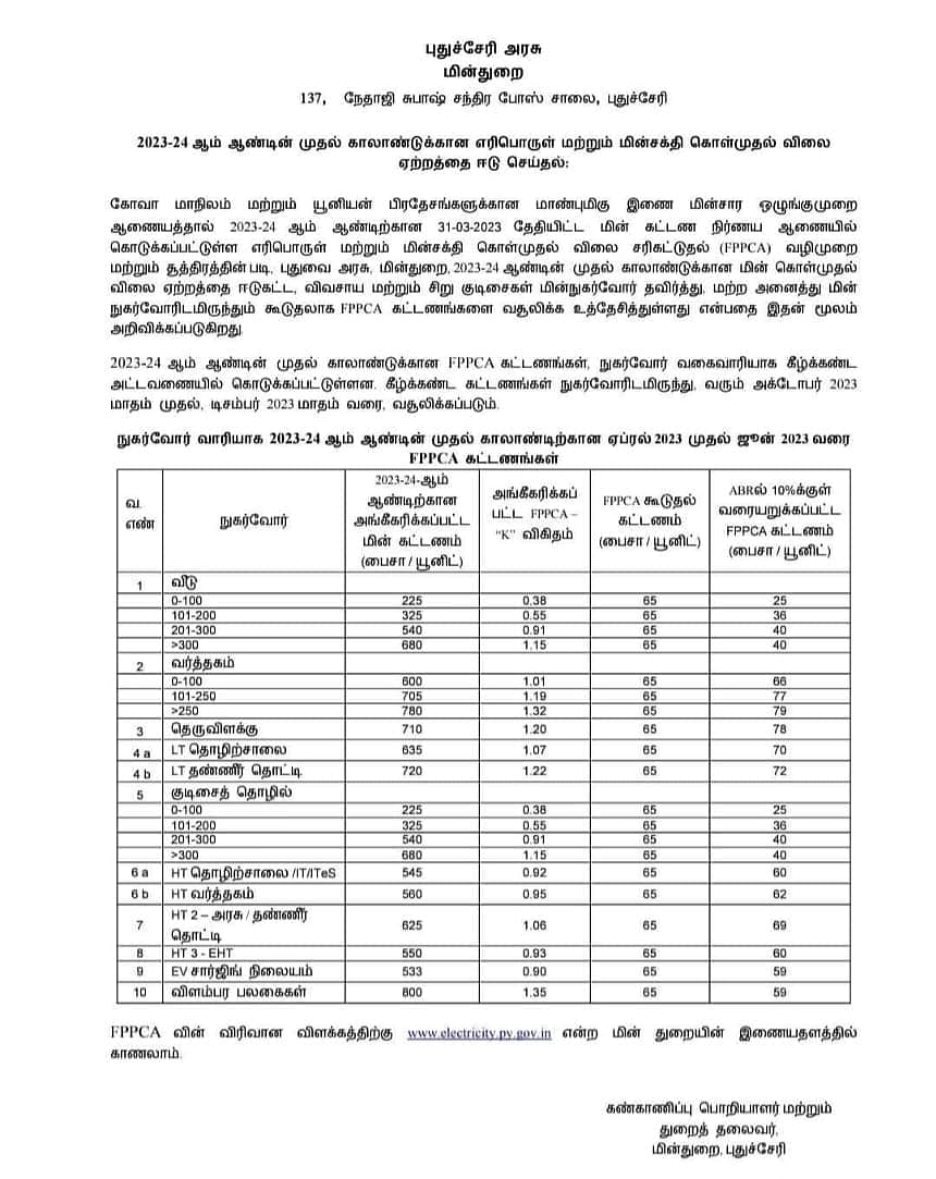 புதுச்சேரியில் 3 மாதங்களுக்கு மின் கட்டணம் உயர்வு.. பொதுமக்கள் அதிர்ச்சி : எதிர்கட்சிகள் கடும் எதிர்ப்பு!