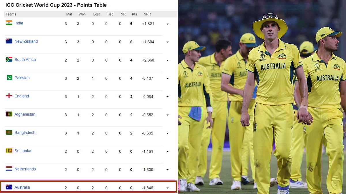 புள்ளிபட்டியலில் கடைசி இடம்: வங்கதேசம், நெதர்லாந்துக்கும் கீழே சென்ற சோகம்.. பரிதாப நிலையில் ஆஸ்திரேலியா!