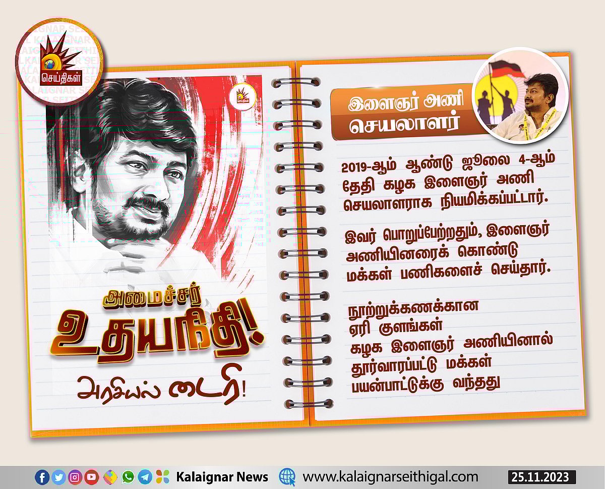 “ஊராட்சி சபை to அமைச்சர்” - உதயநிதி ஸ்டாலின் அரசியல் டைரி! 