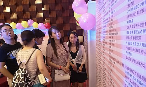 'உங்களுக்கு பிடித்தவரை தேர்வு செய்யுங்கள்' -  தென்கொரிய அரசே நடத்தும் Blind Dating : காரணம் என்ன?