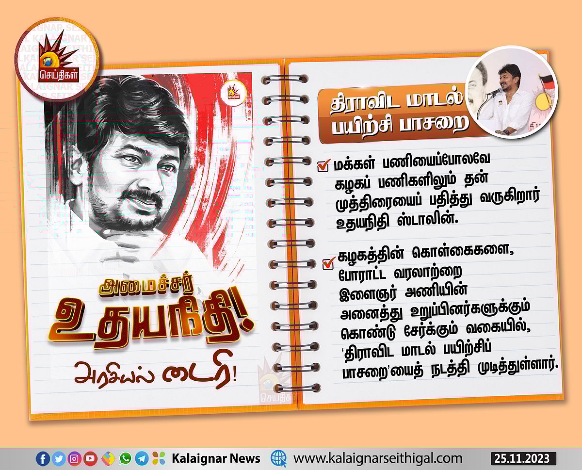 “ஊராட்சி சபை to அமைச்சர்” - உதயநிதி ஸ்டாலின் அரசியல் டைரி! 