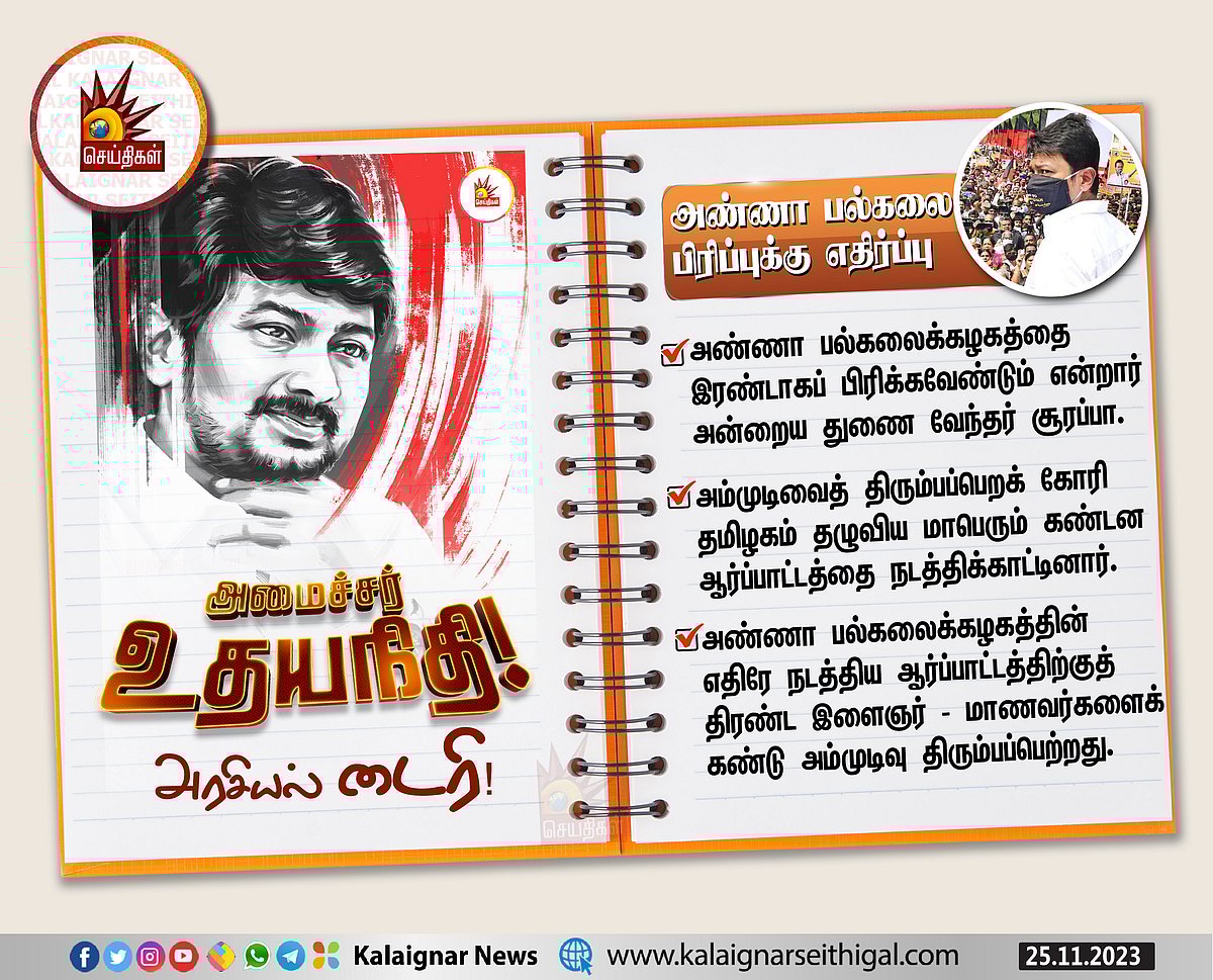 “ஊராட்சி சபை to அமைச்சர்” - உதயநிதி ஸ்டாலின் அரசியல் டைரி! 