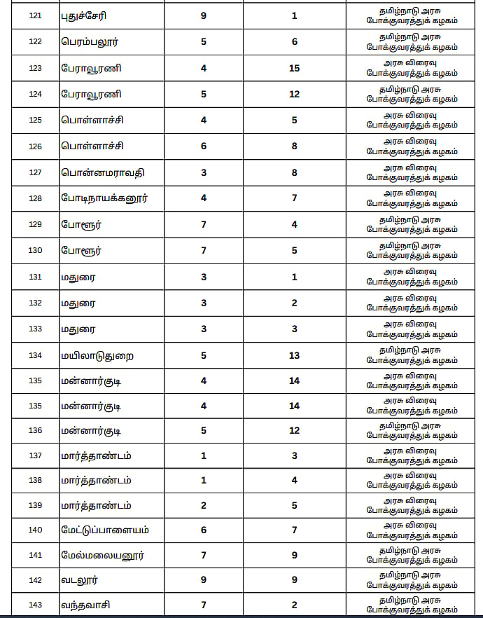 கிளாம்பாக்கம் பேருந்து நிலையத்தில் உங்க ஊர் பேருந்து எங்கு நிற்கும்? : உங்களுக்கான முழு விவரம் இதோ!