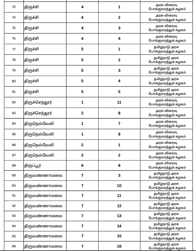 கிளாம்பாக்கம் பேருந்து நிலையத்தில் உங்க ஊர் பேருந்து எங்கு நிற்கும்? : உங்களுக்கான முழு விவரம் இதோ!