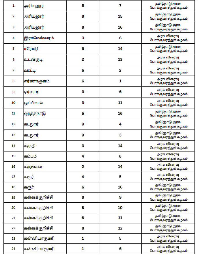 கிளாம்பாக்கம் பேருந்து நிலையத்தில் உங்க ஊர் பேருந்து எங்கு நிற்கும்? : உங்களுக்கான முழு விவரம் இதோ!