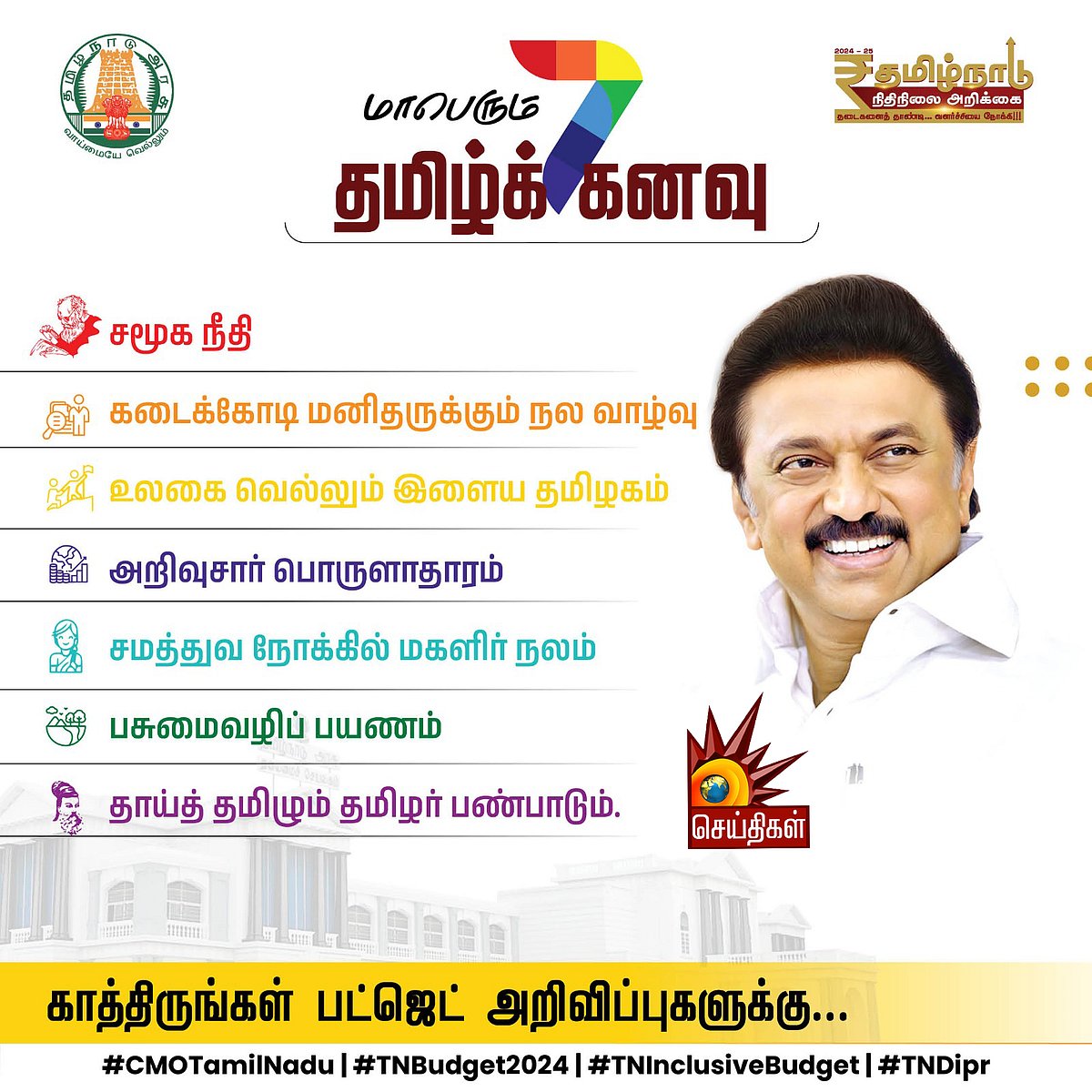மாபெரும் 7 தமிழ்கனவுகள்: தமிழ்நாடு அரசின் பட்ஜெட்டில் இடம்பெறும் 7 முக்கிய அம்சங்கள் என்னென்ன தெரியுமா?