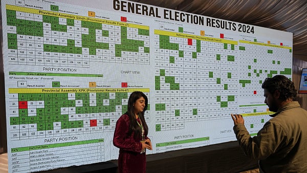 பாகிஸ்தானில் அதிக இடங்களில் வென்ற இம்ரான் கான் ஆதரவு சுயேச்சைகள் : ஒன்றிணைந்த முக்கிய கட்சிகள் ! 