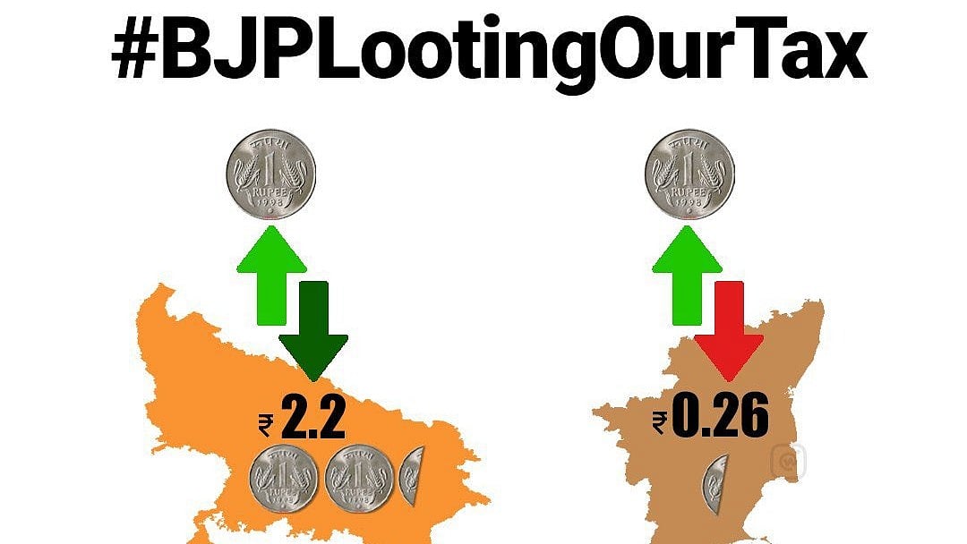 இந்திய அளவில் ட்ரெண்டாகி வரும் #BJPLootingOurTax : ஒன்றிய பா.ஜ.க அரசுக்கு வலுக்கும் எதிர்ப்புகள்!