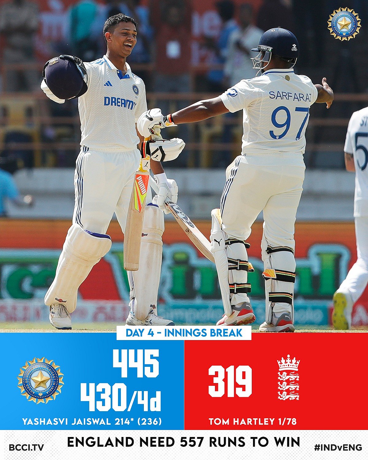 இங்கிலாந்து அணிக்கு 556 ரன்கள் இலக்கு : ஜெய்ஸ்வால் - சர்ஃபராஸ் அதிரடி ஆட்டம் - வெற்றியை நோக்கி இந்தியா !