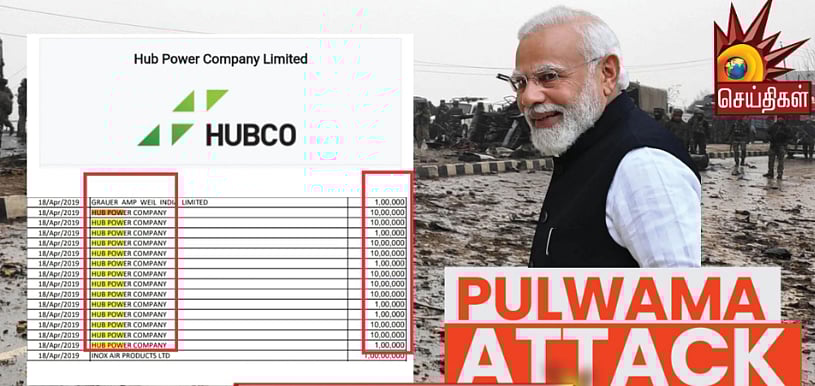 ரூ.6060 கோடி நன்கொடை : பா.ஜ.கவுக்கு அள்ளி கொடுத்த நிறுவனங்களின் பட்டியல் இதோ!
