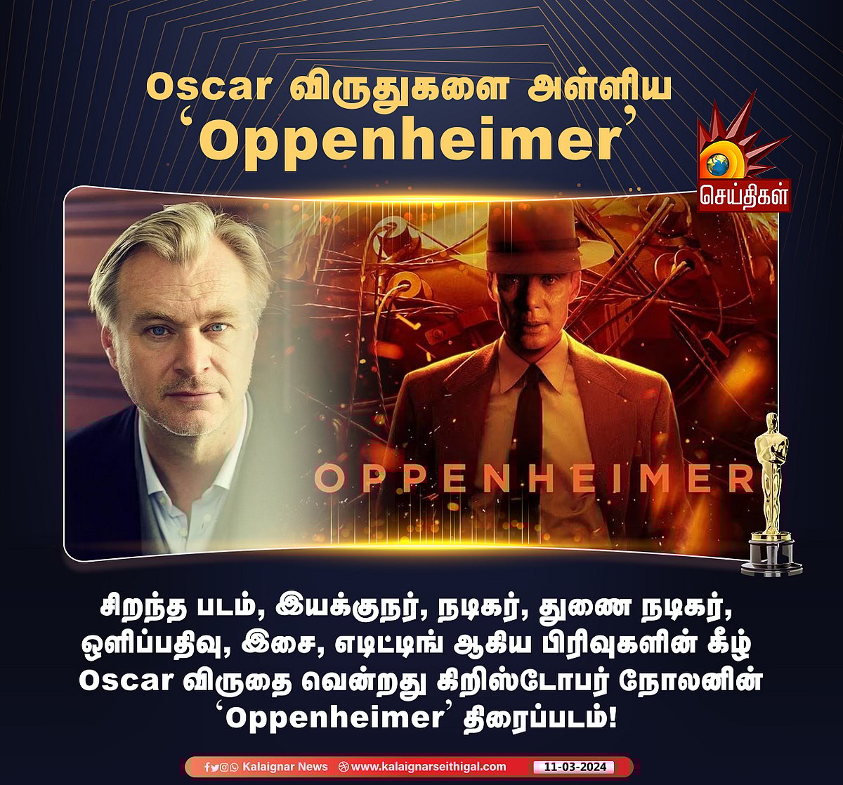 Oscar 2024 : சிறந்த படம் முதல் துணை நடிகர் வரை... 7 விருதுகளை அள்ளிய Oppenheimer.. எந்தெந்த பிரிவு?