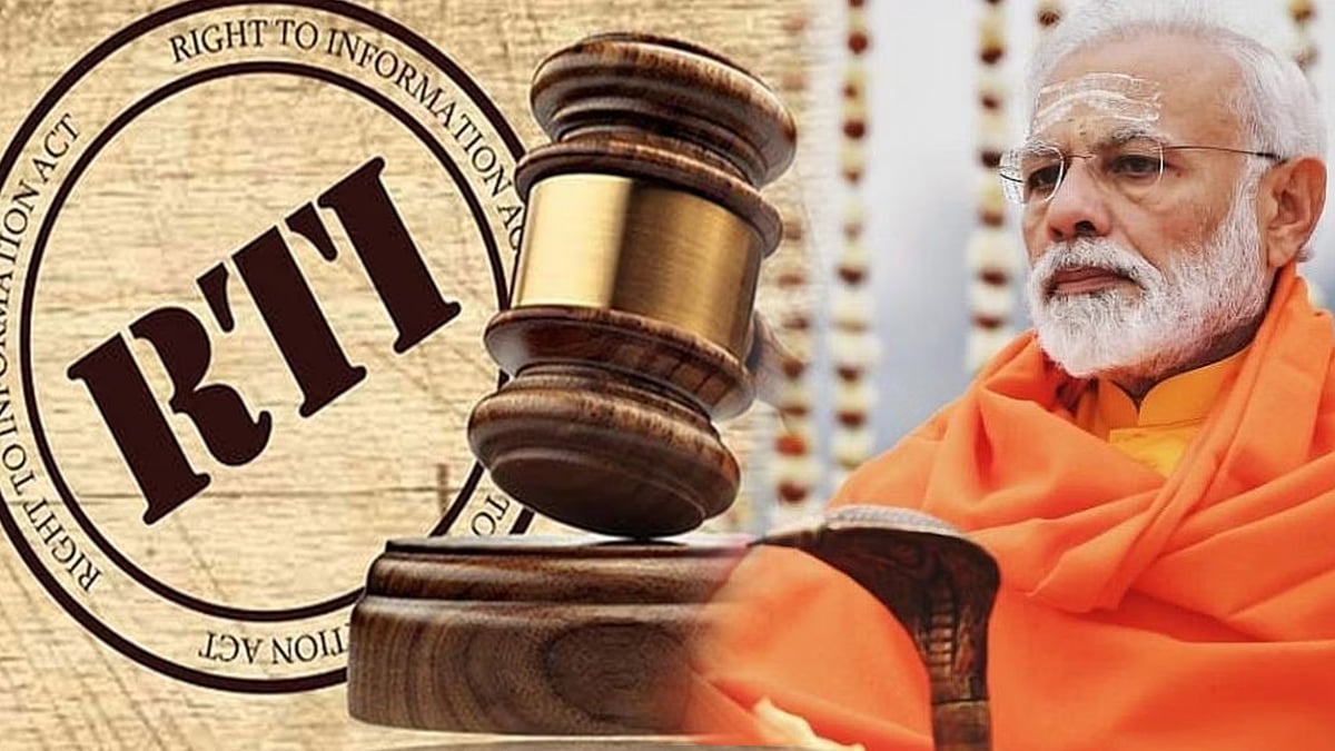 தொடர்ந்து விதிகளை மீறும் மோடி... தேர்தல் ஆணையம் எடுத்த நடவடிக்கைள் என்ன? - RTI மூலம் கேள்வி!