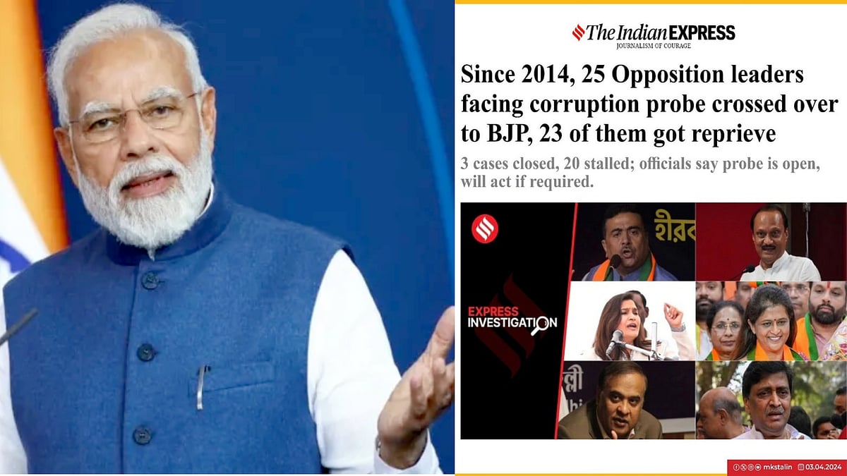 எதிர்க்கட்சி தலைவர்கள் மீது ஏவப்படும் ஊழல் வழக்குகள் - பாஜகவை அம்பலப்படுத்திய The Indian Express!