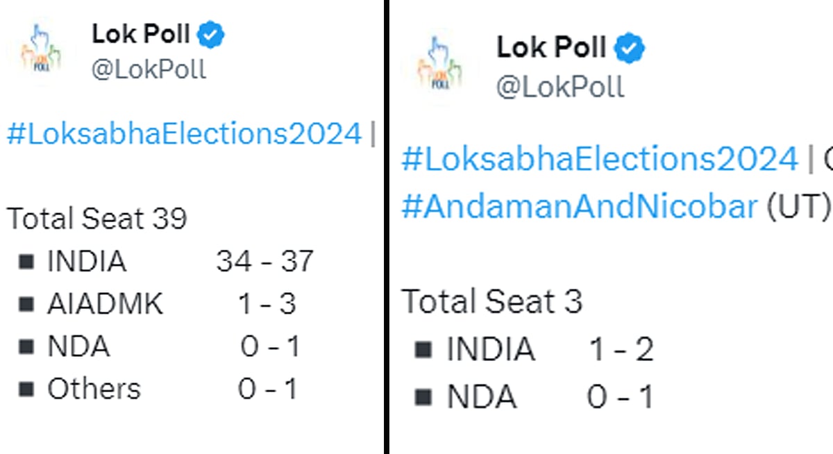 கருத்துக்கணிப்பு முடிவுகள் : முந்தும் இந்தியா கூட்டணி... தமிழ்நாட்டில் பெருவெற்றிபெறும் திமுக கூட்டணி !