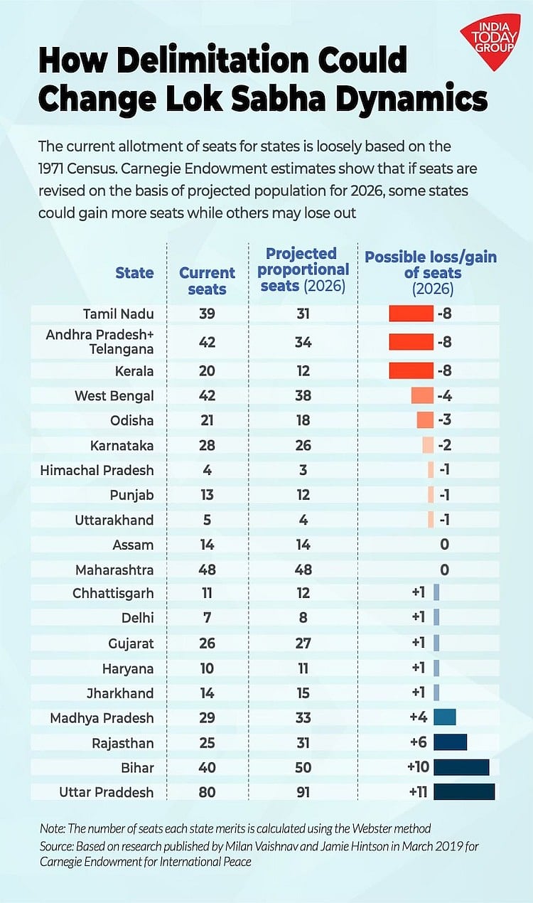 “நம் தலைக்கு மேல் கத்தி தொங்குகிறது : பாஜக ஏன் வரவே கூடாது?” - முதலமைச்சர் மு.க.ஸ்டாலின் விளக்கம் !