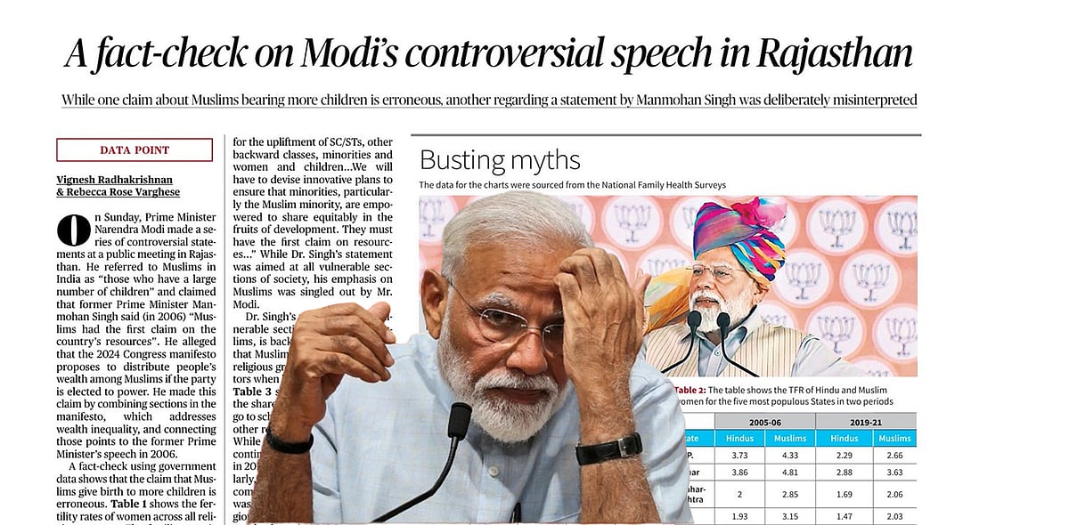 "பிரதமர் பேச்சில் சிறிதளவும் உண்மையில்லை" - மோடியின் பொய்யை அம்பலப்படுத்திய The Hindu நாளேடு !