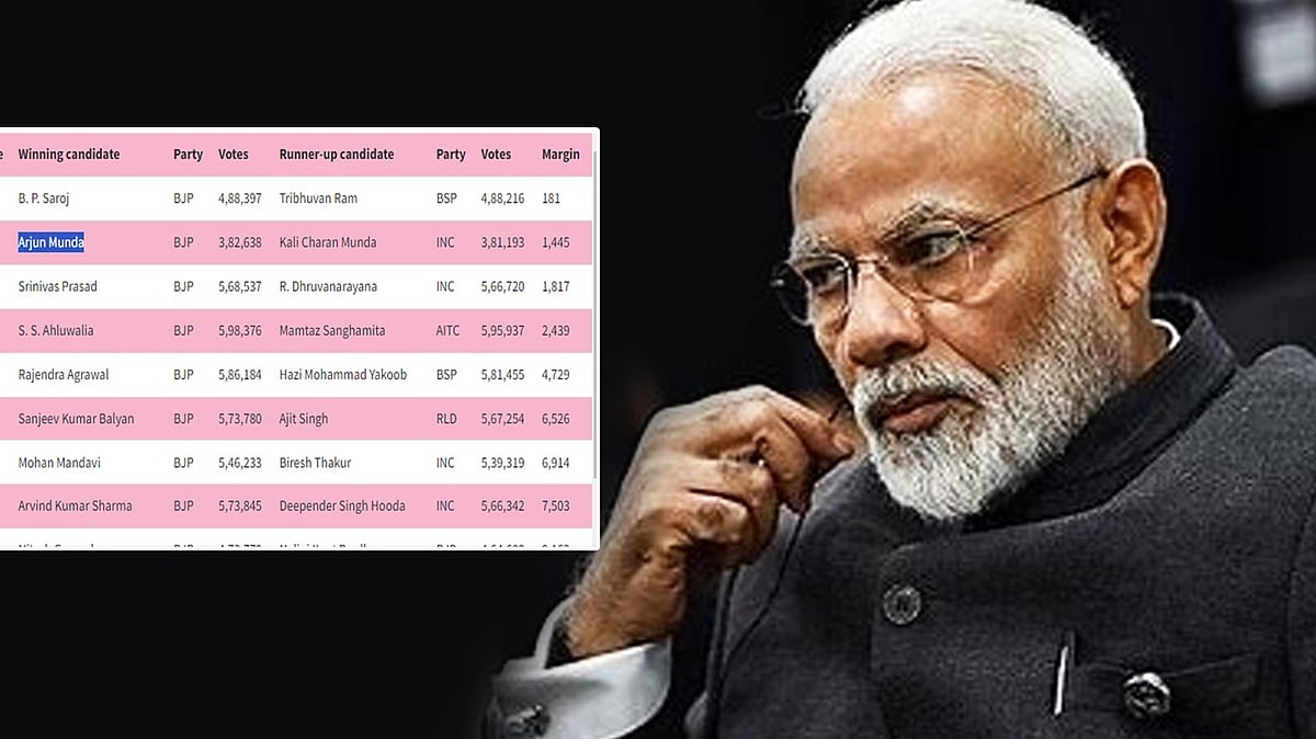 முடிவுக்கு வரும் பா.ஜ.க-வின் வெற்றி பிம்பம்: வாக்கு வித்தியாசங்கள் சொல்லும் உண்மை!