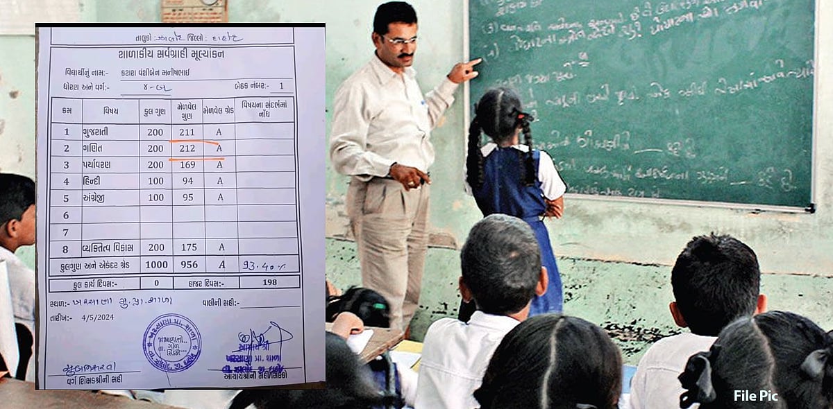 200-க்கு 212 : குஜராத் பள்ளியில் மாணவி பெற்ற மதிப்பெண்ணால் ஷாக் - கேள்விக்குறியாகும் கல்வியின் தரம்!