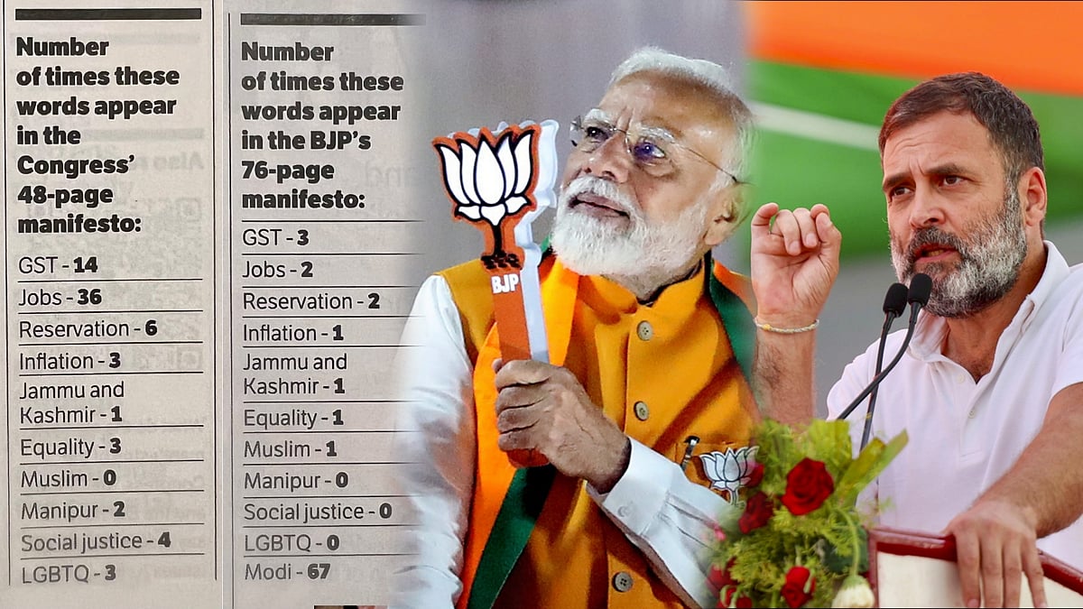 பாஜக தேர்தல் அறிக்கை : 76 பக்கத்தில் 67 முறை இடம்பெற்ற ‘மோடி’ பெயர் - வருத்தெடுக்கும் இணையவாசிகள்!