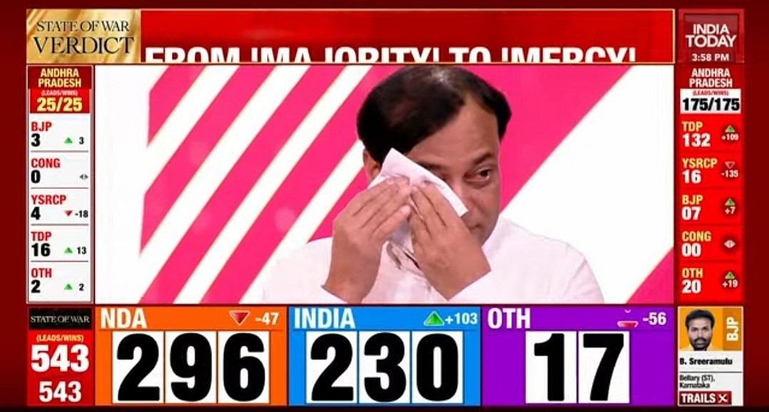 அம்பலமான Exit Poll கணிப்பு : ஏறுமுகத்தில் இந்தியா கூட்டணி... Live-ல் கதறி அழுத AxisMyIndia நிறுவனர் !
