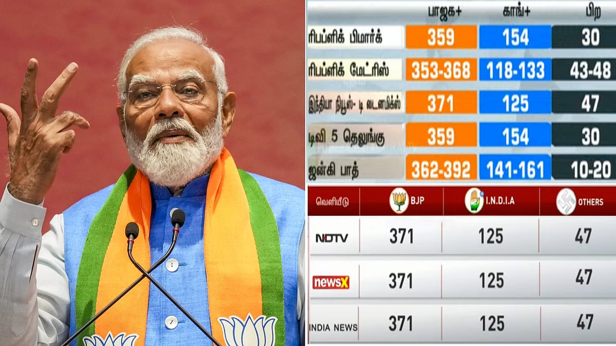 “ஒரே கம்பெனி, பல ஜெராக்ஸ் : இந்திய ஊடகங்கள் வெளியிட்டது கணிப்புகள் அல்ல; திணிப்புகள்” : முரசொலி சாடல்!
