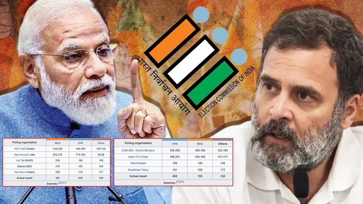 காங்கிரஸ் வெல்லும்போதெல்லாம் பொய்க்கும் கருத்துக்கணிப்புகள் - வரலாறு சொல்வது என்ன?