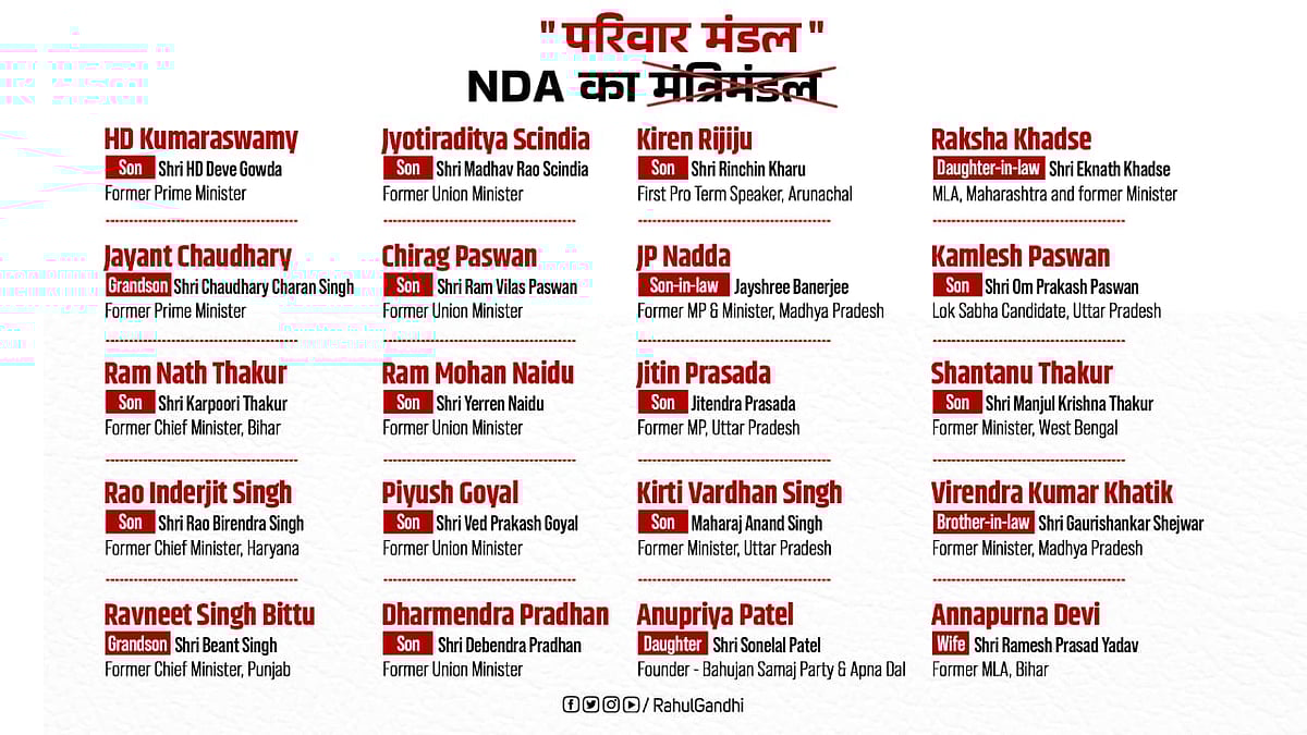 மோடியின் அமைச்சரவையில் இத்தனை வாரிசுகளா... "இதுதான் பாஜக சொல்லும் வாரிசு அரசியலா ? - ராகுல் காந்தி !