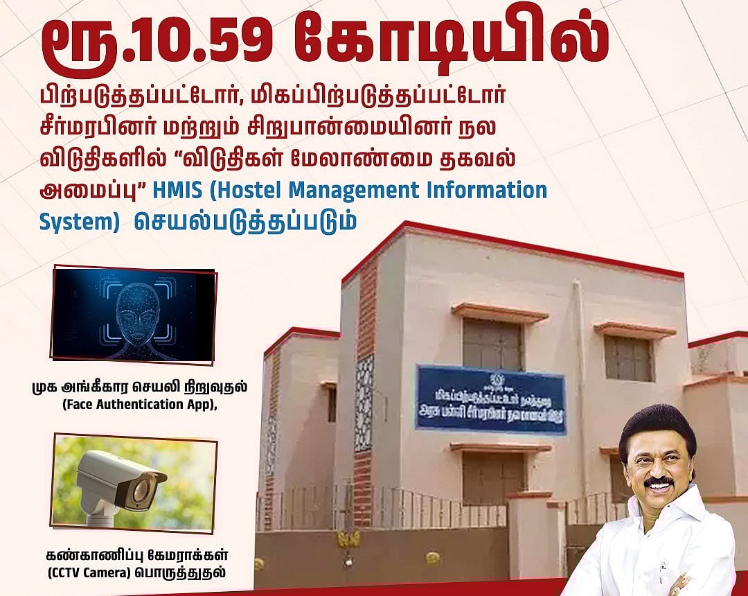 ரூ. 10.59 கோடியில் விடுதிகள் மேலாண்மை தகவல் அமைப்பு! :  அமைச்சர் ஆர். எஸ். ராஜகண்ணப்பன் அறிவிப்பு!