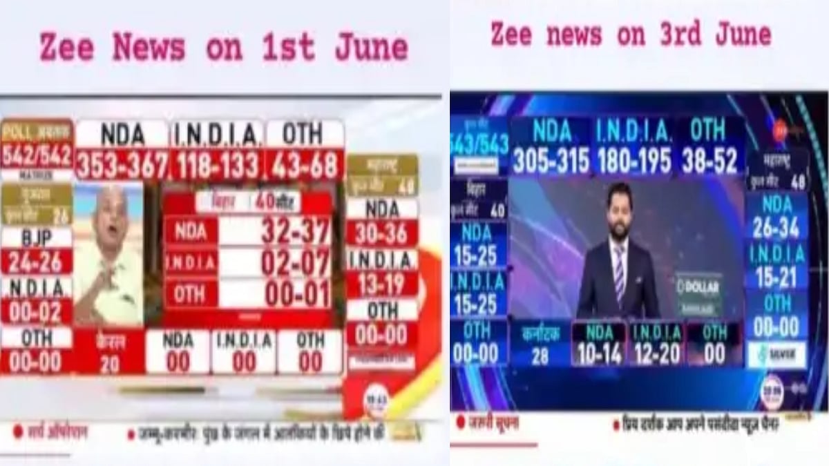 பாஜகவுக்கு 50 இடங்களை குறைத்த Zee News கருத்து கணிப்பு : இரண்டே நாளில் மாறிய முடிவு... பின்னணி என்ன ?