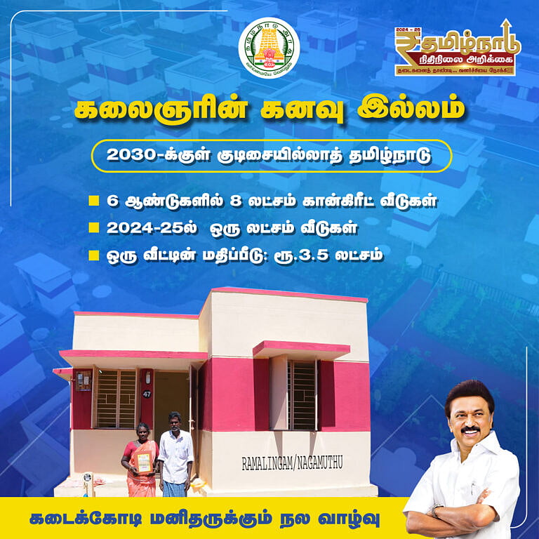 'கலைஞரின் கனவு இல்லம்' திட்டம் :  ரூ.3,100 கோடி நிதி ஒதுக்கீடு செய்து தமிழ்நாடு அரசு அரசாணை ! 