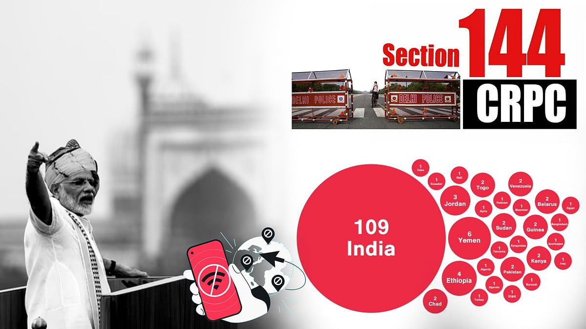 144 தடை உத்தரவிற்கும், இணைய முடக்கத்திற்கும் பெயர்போன பா.ஜ.க! : ஆட்சிக்கு வந்த பின் ஒடிசாவிலும் அமல்!