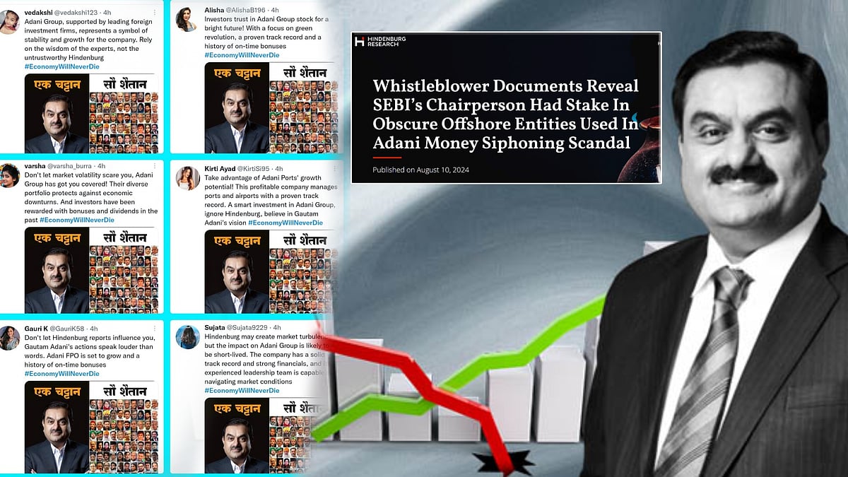 Hindenburg-ன் பகீர் குற்றச்சாட்டு.. அதானி பங்குகள் சரியும் அபாயம்... Fake ID மூலம் ட்ரெண்டாகும் ஹேஷ்டாக்!