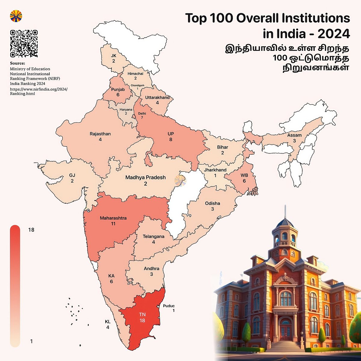 இந்தியாவின் கல்வி மையமாக ஒளிரும் தமிழ்நாடு : முதலமைச்சர் மு.க.ஸ்டாலின் பெருமிதம்!
