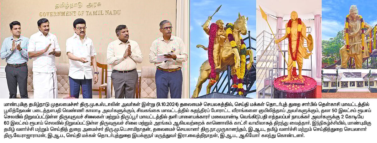 சுதந்திரப் போராட்ட வீரர்கள் சிலையை திறந்து வைத்த முதலமைச்சர் : எந்த மாவட்டத்தில் சிலை திறக்கப்பட்டது?