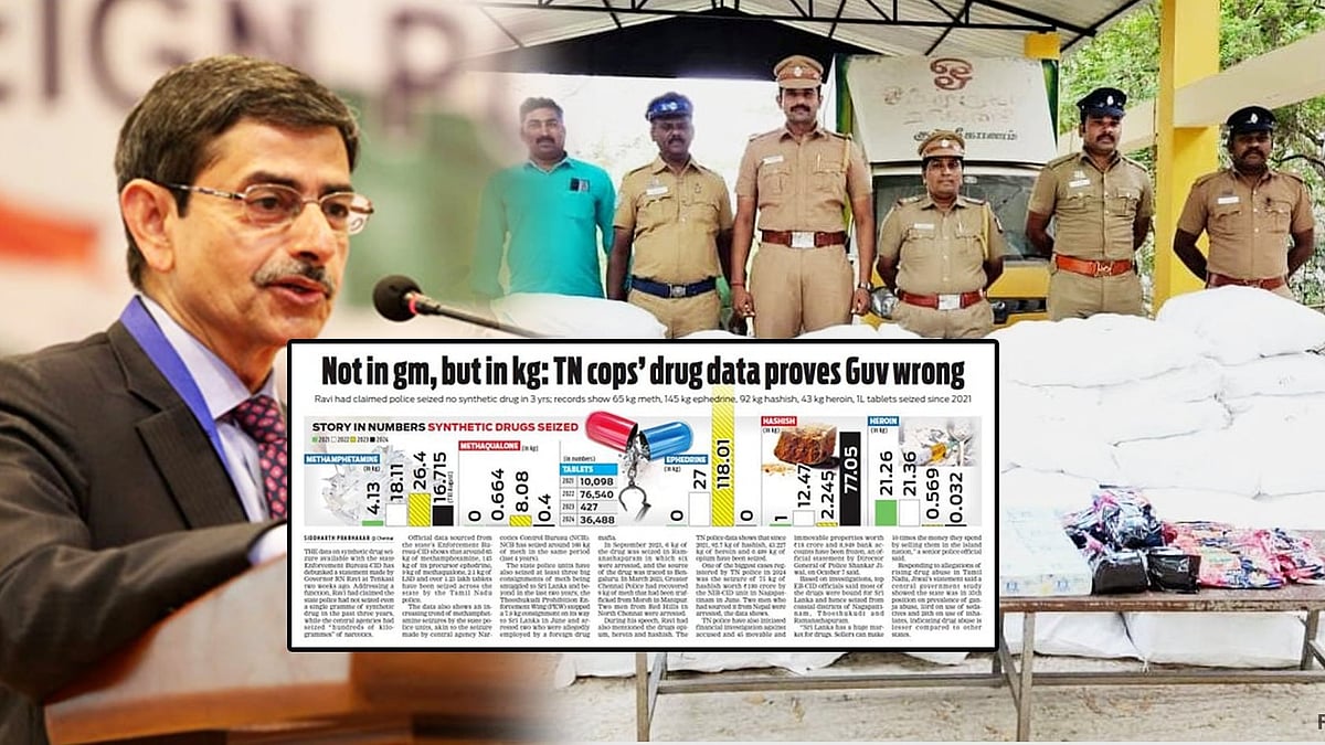 தமிழ்நாடு அரசு குறித்து ஆளுநர் குறித்த பொய்யை அம்பலப்படுத்திய நியூ இந்தியன் எக்ஸ்பிரஸ்... விவரம் உள்ளே ! 