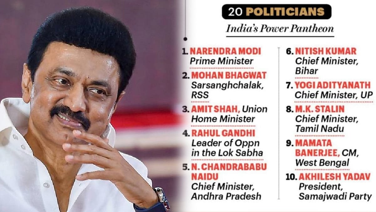 இந்தியாவின் சக்தி வாய்ந்தவர்கள் பட்டியலில் முதலமைச்சர் மு.க.ஸ்டாலின்: எஃகு வீரர் என India Today புகழாரம்!