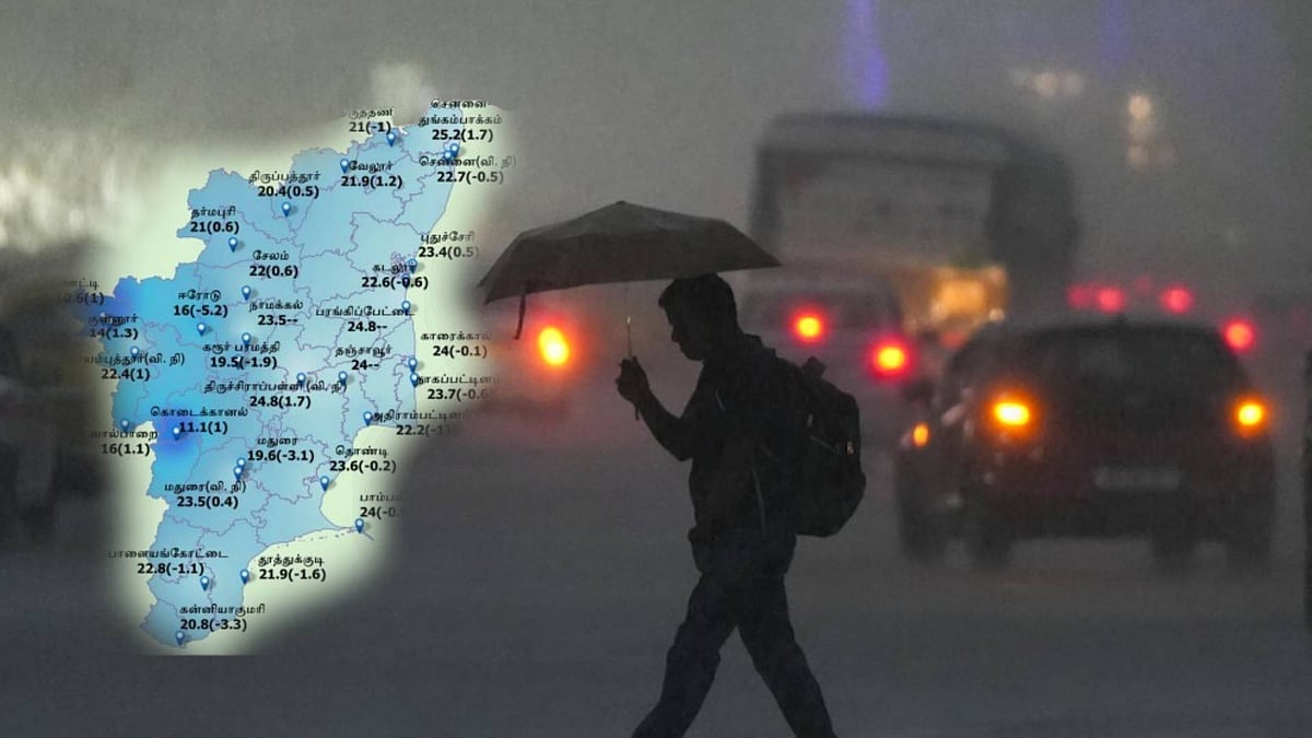 வடகிழக்கு பருவமழை! : அடுத்த 7 நாட்களுக்கான வானிலை நிலவரம் என்ன?
