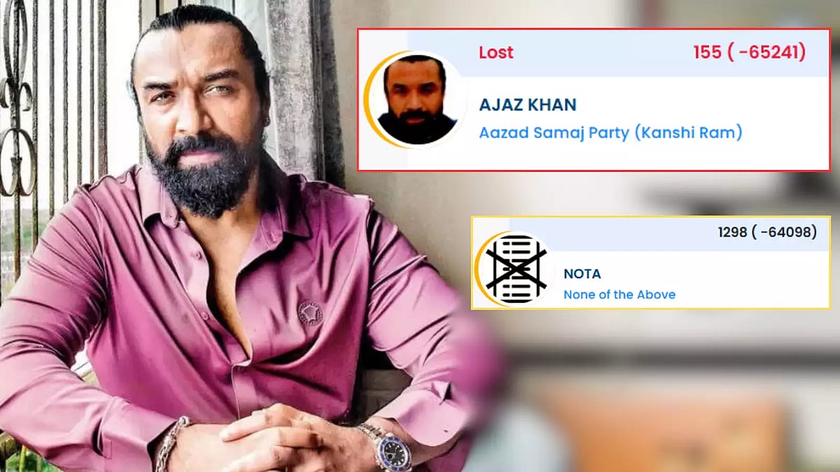 மகாராஷ்டிரா - INSTA-வில் 5.6M Followers.. தேர்தலில் பெற்ற வாக்குகளோ 155.. யார் இந்த BIGG BOSS அஜாஸ் கான்?