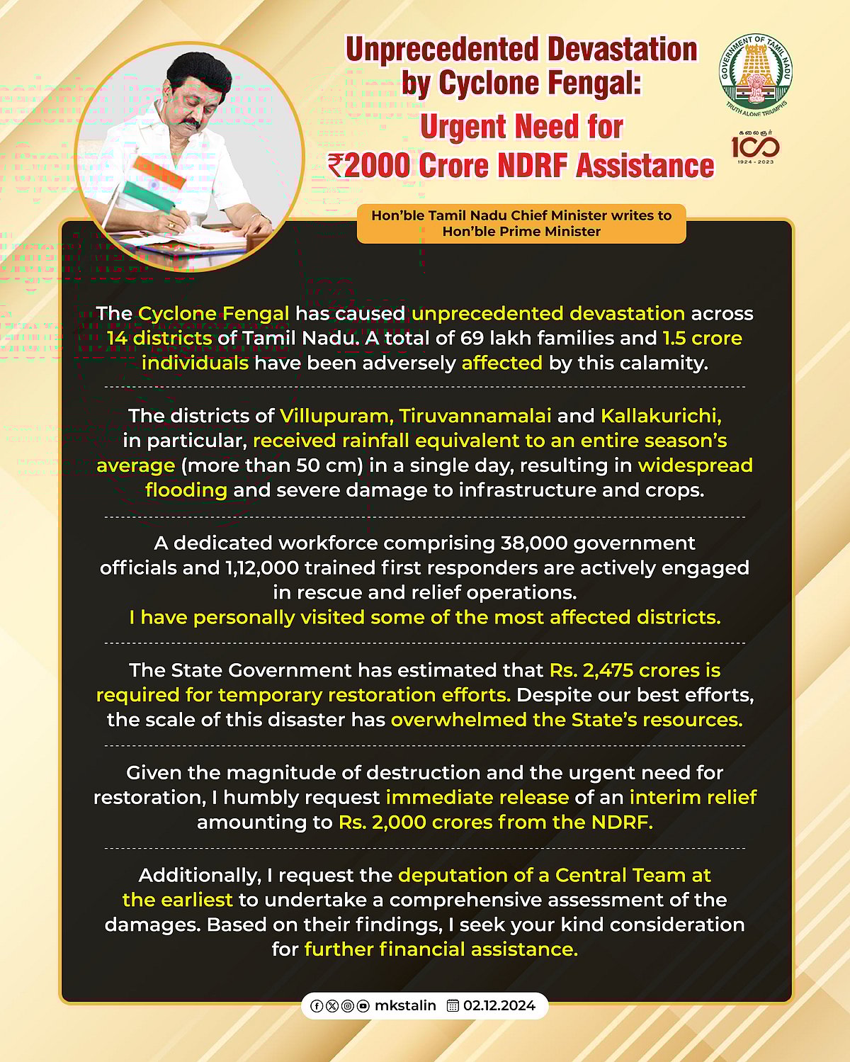 ஃபெஞ்சல் புயல் பாதிப்பு: மீட்புப் பணிக்காக ரூ.2000 கோடியை ஒதுக்க வேண்டும் - மோடிக்கு முதலமைச்சர் கடிதம் !