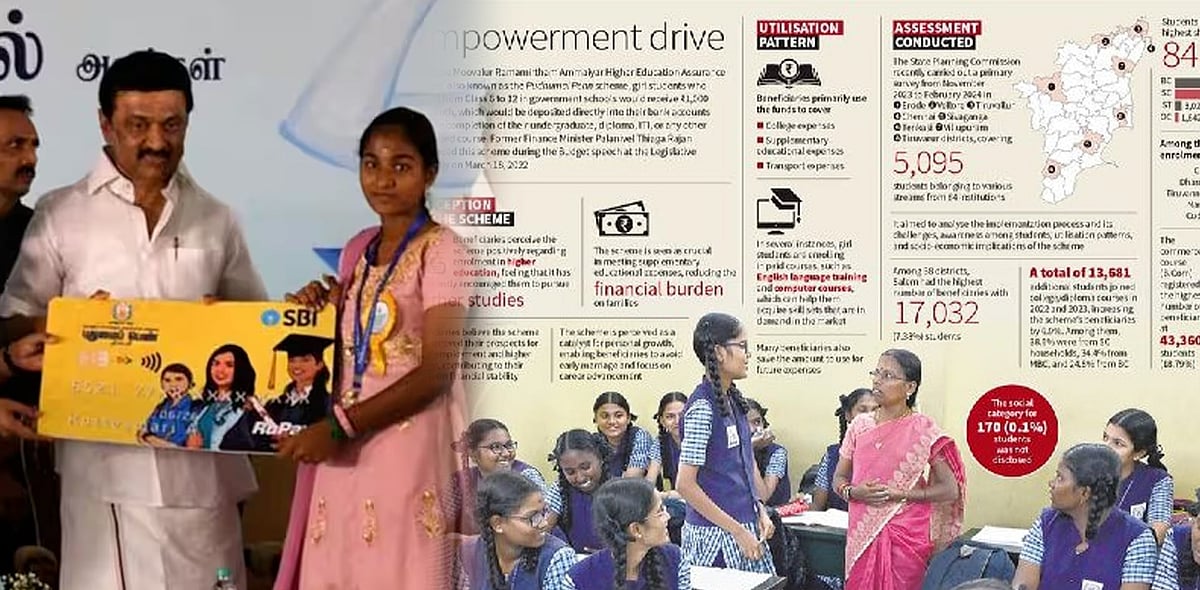 காலை உணவு திட்டத்தினால் 90% குழந்தைகளிடம் நினைவாற்றல் அதிகரிப்பு : மாநில திட்டக்குழு ஆய்வறிக்கை வெளியீடு!