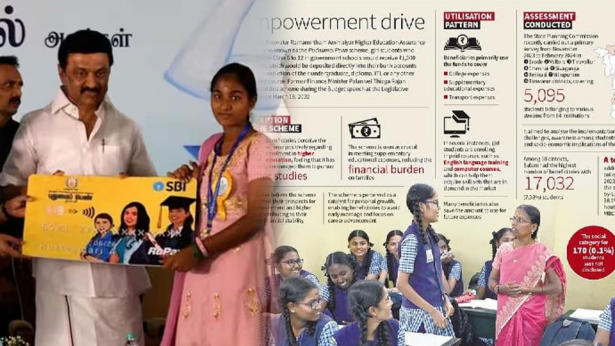 “புதுமைப் பெண் திட்டத்தால் 2.30 லட்சம் மாணவிகள் பயன்... இது மிகப்பெரிய சமூக மாற்றம்” : தி இந்து பாராட்டு!