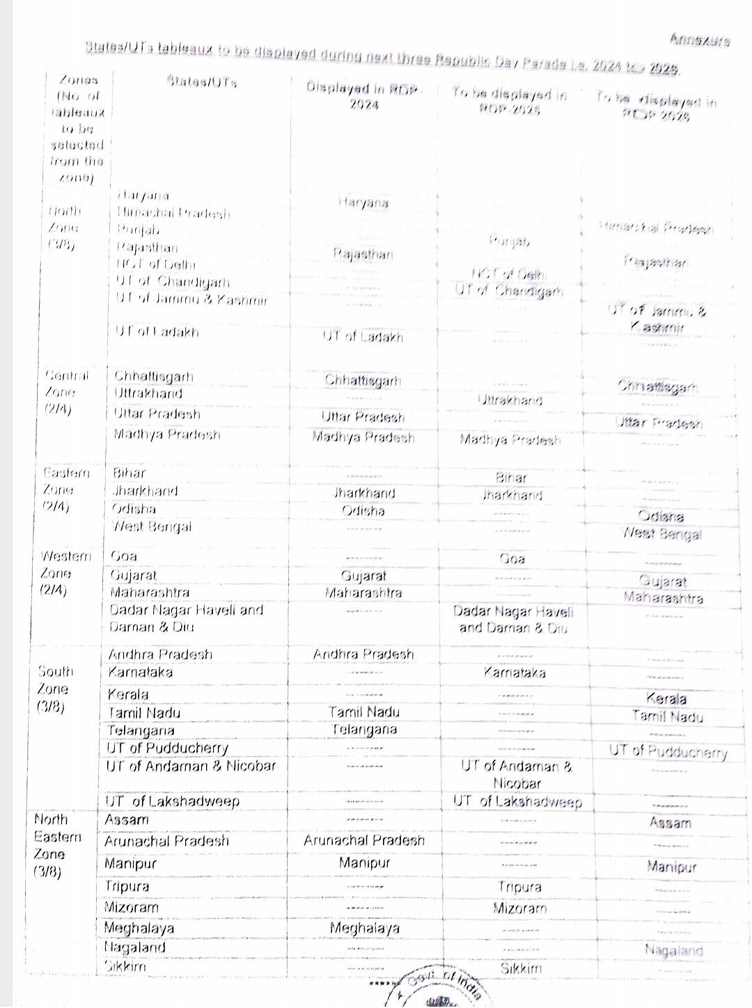 TN Fact Check : குடியரசு தின விழாவில் தமிழ்நாடு அலங்கார ஊர்தி நிராகரிப்பா? - பிதற்றும் பழனிசாமி.. உண்மை?