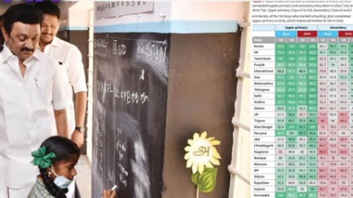 தமிழ்நாடு கல்வித்துறையில் மாபெரும் சாதனை : ஒன்றிய அரசின் ஆய்வு அறிக்கையில் தகவல் !