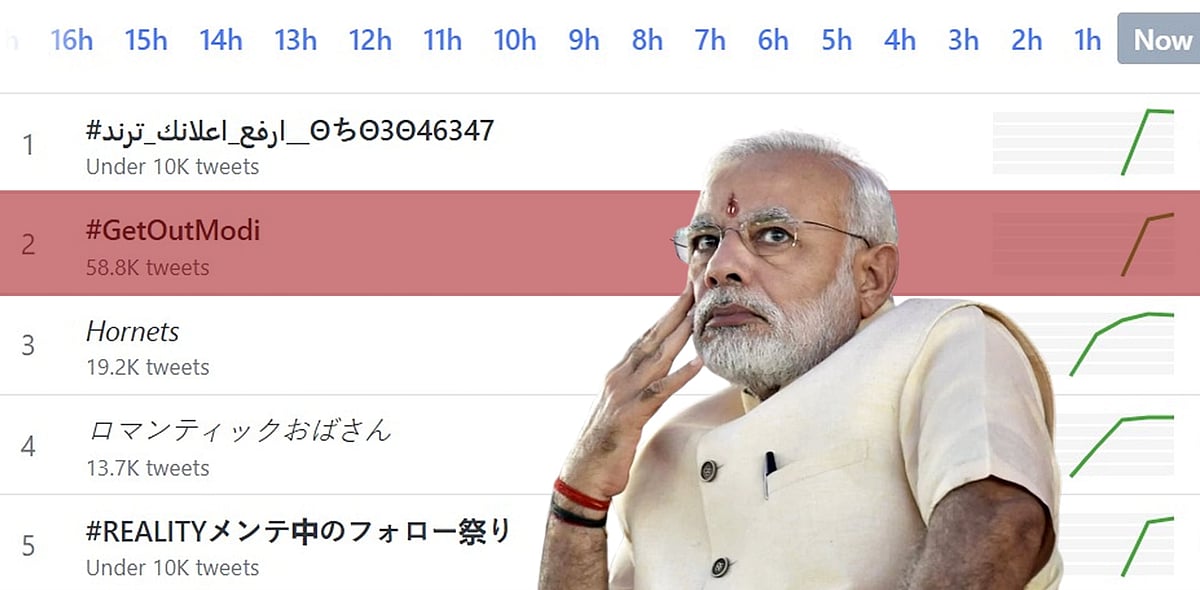 பிரதமர் மோடிக்கு வலுக்கும் எதிர்ப்பு இந்திய அளவில் இல்ல... உலக அளவில் ட்ரெண்டாகும் Get Out Modi!